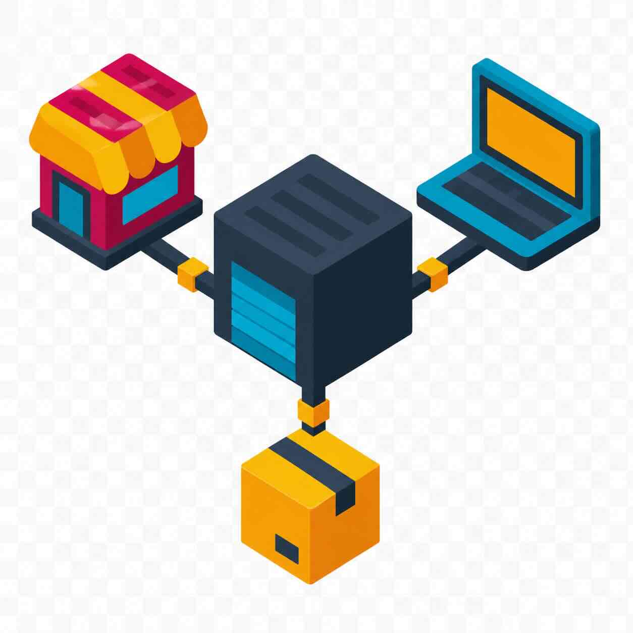 Omnichannel & Multi-Channel Selling →